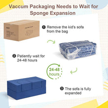 Load image into Gallery viewer, 4 Pcs Modular Kids Toddler Couch Sofa, Freely Removable Kids Chair Sofa for Playing, Creativity, Sleeping for Playroom, Bedroom Furniture